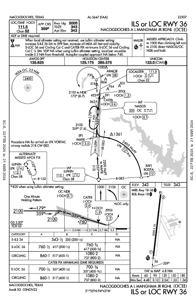 A.L. Mangham Jr. Regional Airport Nacogdoches, TX (KOCH): ILS OR LOC RWY 36 (IAP)