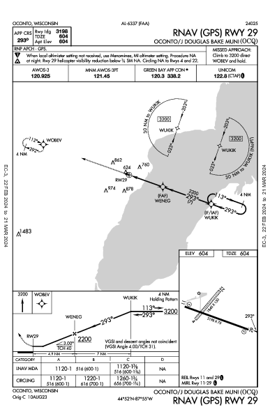 Oconto/J Douglas Bake Muni Oconto, WI (KOCQ): RNAV (GPS) RWY 29 (IAP)