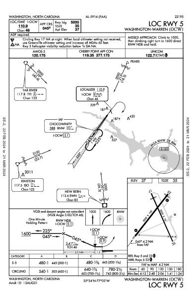 Washington-Warren Washington, NC (KOCW): LOC RWY 05 (IAP)