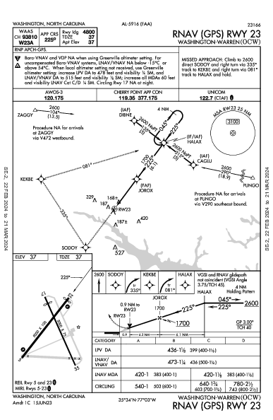 Washington-Warren Washington, NC (KOCW): RNAV (GPS) RWY 23 (IAP)
