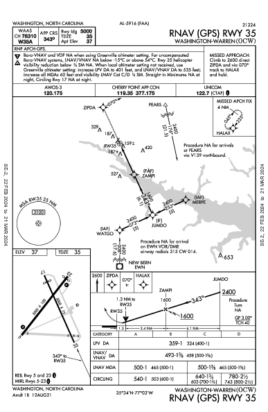 Washington-Warren Washington, NC (KOCW): RNAV (GPS) RWY 35 (IAP)