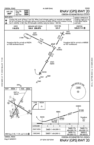 Odessa-Schlemeyer Fld Odessa, TX (KODO): RNAV (GPS) RWY 20 (IAP)