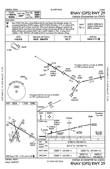 Odessa-Schlemeyer Fld Odessa, TX (KODO): RNAV (GPS) RWY 29 (IAP)