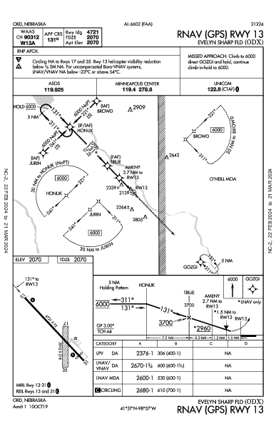 Evelyn Sharp Fld Ord, NE (KODX): RNAV (GPS) RWY 13 (IAP)