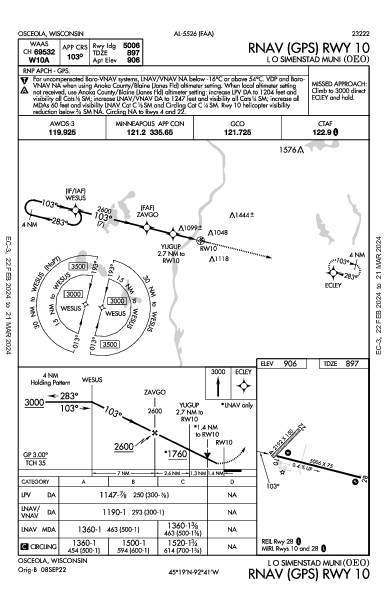 L O Simenstad Muni Osceola, WI (KOEO): RNAV (GPS) RWY 10 (IAP)