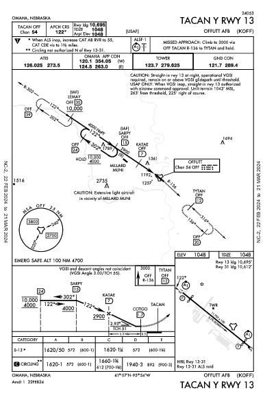 Offutt Afb Omaha, NE (KOFF): TACAN Y RWY 13 (IAP)