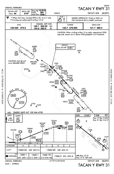 Offutt Afb Omaha, NE (KOFF): TACAN Y RWY 31 (IAP)
