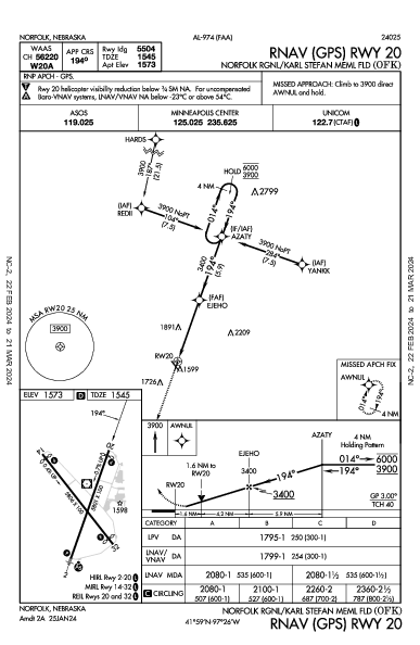 Norfolk Rgnl/Karl Stefan Meml Fld Norfolk, NE (KOFK): RNAV (GPS) RWY 20 (IAP)