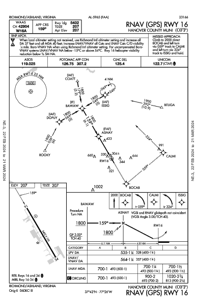 Hanover County Muni Richmond/Ashland, VA (KOFP): RNAV (GPS) RWY 16 (IAP)