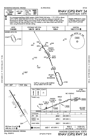 Hanover County Muni Richmond/Ashland, VA (KOFP): RNAV (GPS) RWY 34 (IAP)