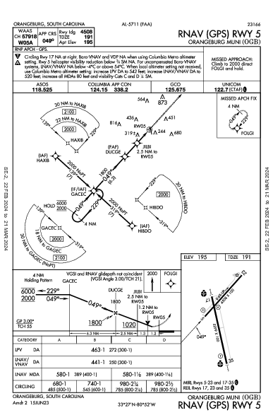 Orangeburg Muni Orangeburg, SC (KOGB): RNAV (GPS) RWY 05 (IAP)