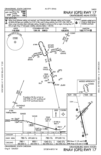 Orangeburg Muni Orangeburg, SC (KOGB): RNAV (GPS) RWY 17 (IAP)