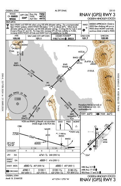 Ogden-Hinckley Ogden, UT (KOGD): RNAV (GPS) RWY 03 (IAP)