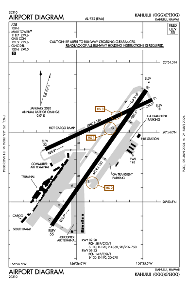 Kahului Kahului, HI (PHOG): AIRPORT DIAGRAM (APD)