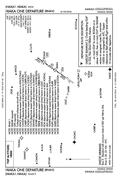 Kahului Kahului, HI (PHOG): HIAKA ONE (RNAV) (DP)
