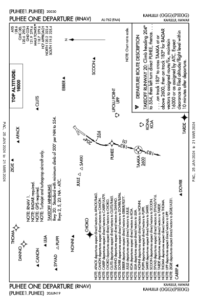 カフルイ空港 Kahului, HI (PHOG): PUHEE ONE (RNAV) (DP)