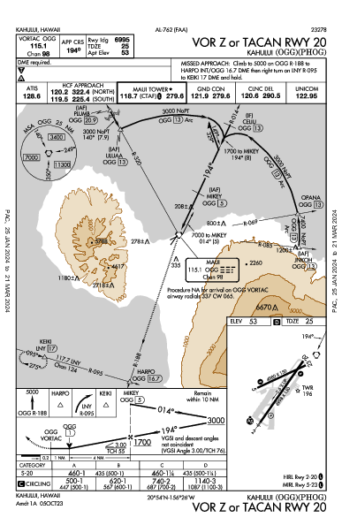 Kahului Kahului, HI (PHOG): VOR Z OR TACAN RWY 20 (IAP)