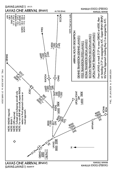 カフルイ空港 Kahului, HI (PHOG): LAVAS ONE (RNAV) (STAR)