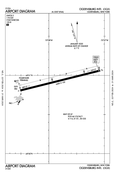 Ogdensburg Intl Ogdensburg, NY (KOGS): AIRPORT DIAGRAM (APD)