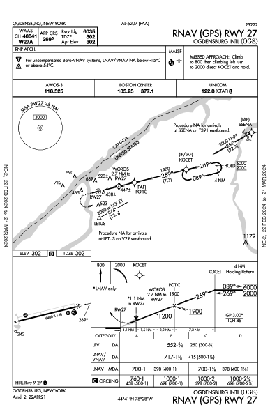 Ogdensburg Intl Ogdensburg, NY (KOGS): RNAV (GPS) RWY 27 (IAP)