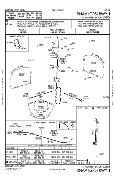 Lt Warren Eaton Norwich, NY (KOIC): RNAV (GPS) RWY 01 (IAP)