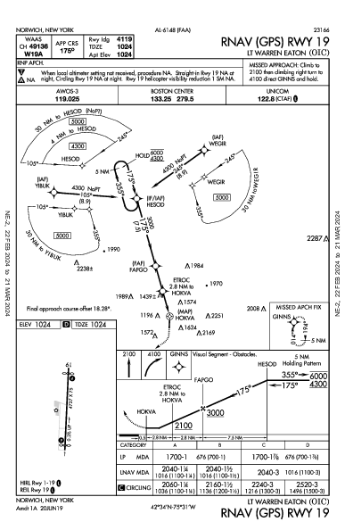 Lt Warren Eaton Norwich, NY (KOIC): RNAV (GPS) RWY 19 (IAP)