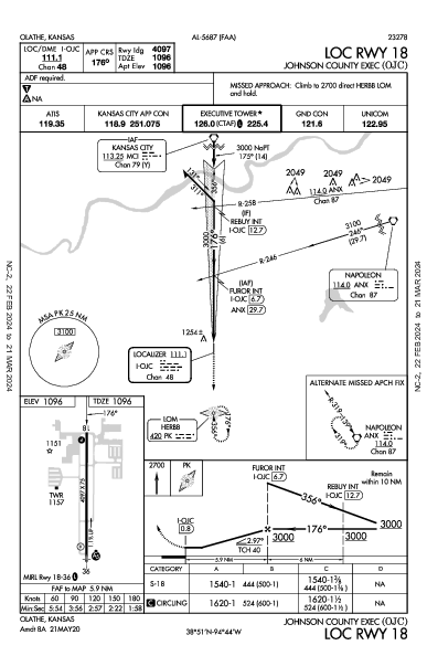 Johnson County Exec Olathe, KS (KOJC): LOC RWY 18 (IAP)