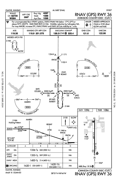 Johnson County Exec Olathe, KS (KOJC): RNAV (GPS) RWY 36 (IAP)