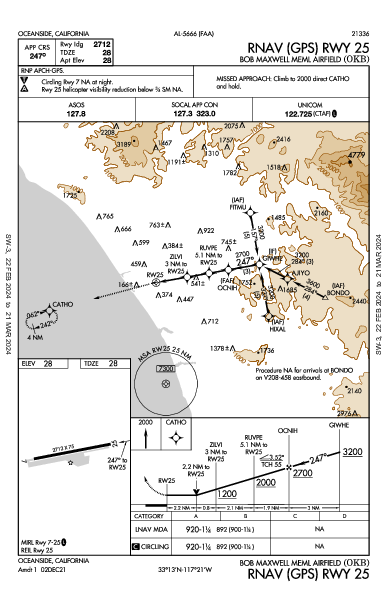 Bob Maxwell Meml Airfield Oceanside, CA (KOKB): RNAV (GPS) RWY 25 (IAP)