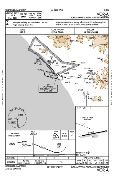 Bob Maxwell Meml Airfield Oceanside, CA (KOKB): VOR-A (IAP)