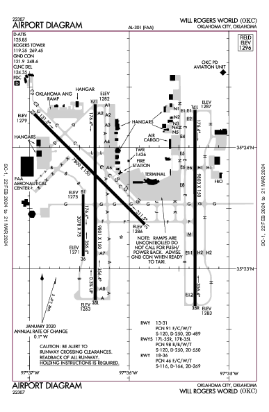 Оклахома-Сити Oklahoma City, OK (KOKC): AIRPORT DIAGRAM (APD)