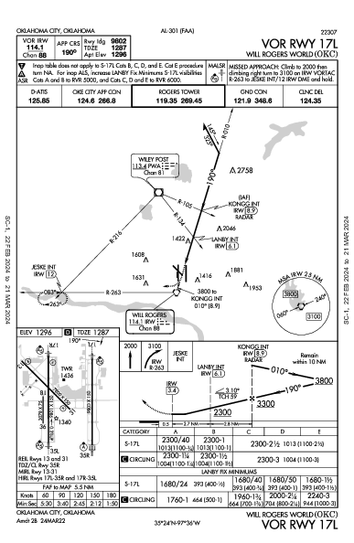 Will Rogers World Oklahoma City, OK (KOKC): VOR RWY 17L (IAP)