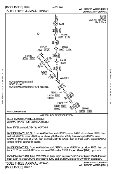 Will Rogers World Oklahoma City, OK (KOKC): TSDEL THREE (RNAV) (STAR)