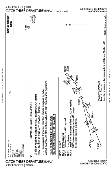 Winchester Rgnl Winchester, VA (KOKV): CLTCH THREE (RNAV) (DP)