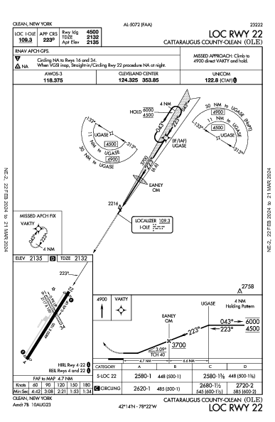 Cattaraugus County-Olean Olean, NY (KOLE): LOC RWY 22 (IAP)