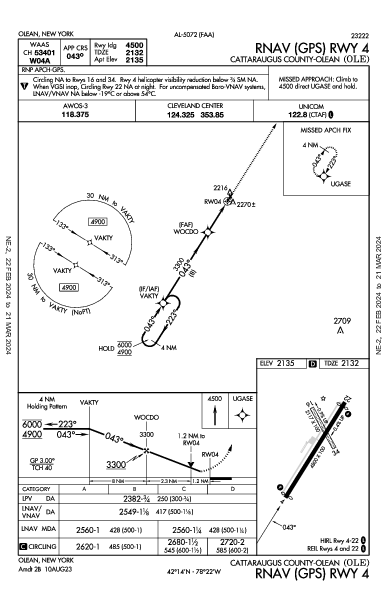 Cattaraugus County-Olean Olean, NY (KOLE): RNAV (GPS) RWY 04 (IAP)