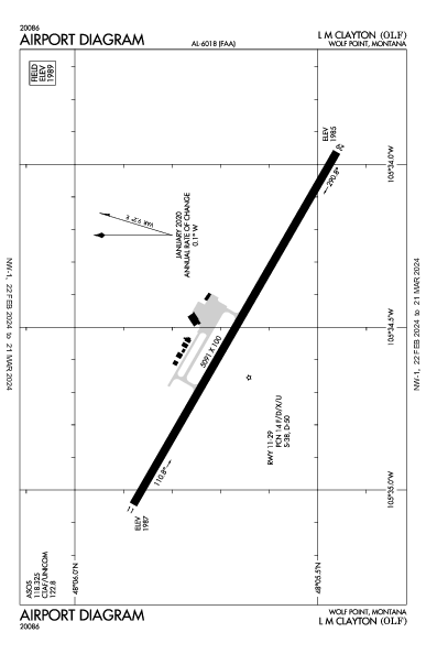 L M Clayton Wolf Point, MT (KOLF): AIRPORT DIAGRAM (APD)