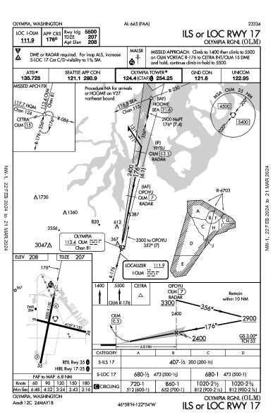Olympia Rgnl Olympia, WA (KOLM): ILS OR LOC RWY 17 (IAP)