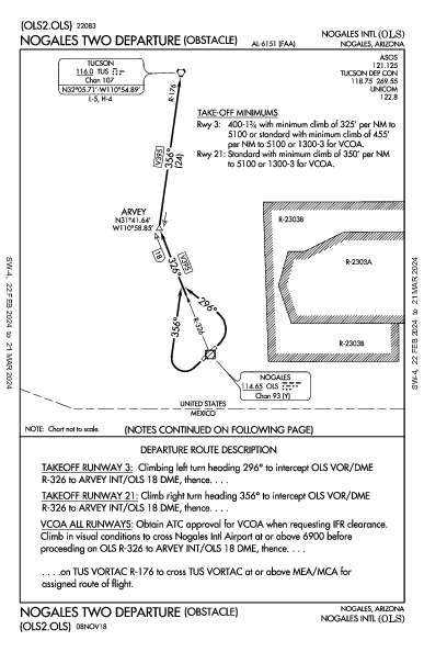 Nogales Intl Nogales, AZ (KOLS): NOGALES TWO (OBSTACLE) (ODP)