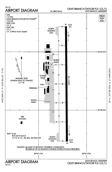 Olive Branch/Taylor Fld Olive Branch, MS (KOLV): AIRPORT DIAGRAM (APD)