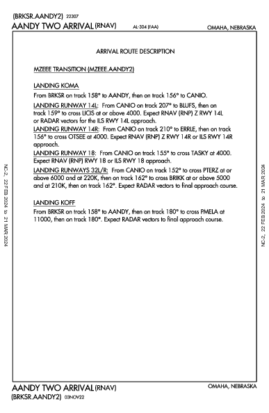 Eppley Airfield Omaha, NE (KOMA): AANDY TWO (RNAV) (STAR)