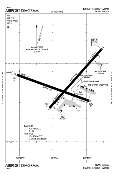 Nome Nome, AK (PAOM): AIRPORT DIAGRAM (APD)