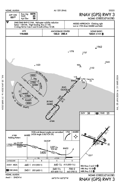 Nome Nome, AK (PAOM): RNAV (GPS) RWY 03 (IAP)