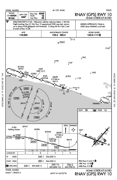 Nome Nome, AK (PAOM): RNAV (GPS) RWY 10 (IAP)