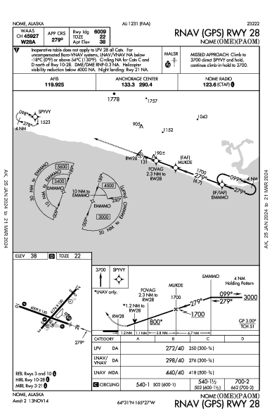 Nome Nome, AK (PAOM): RNAV (GPS) RWY 28 (IAP)