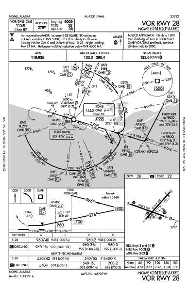 Nome Nome, AK (PAOM): VOR RWY 28 (IAP)