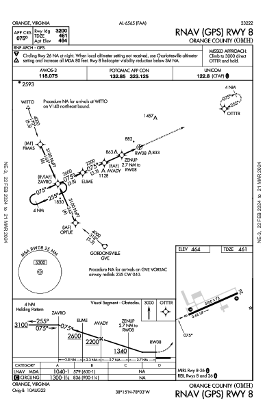 Orange County Orange, VA (KOMH): RNAV (GPS) RWY 08 (IAP)