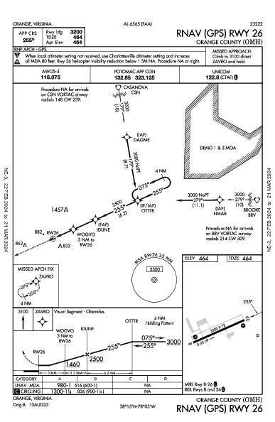 Orange County Orange, VA (KOMH): RNAV (GPS) RWY 26 (IAP)