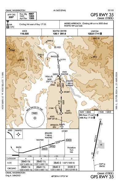 Omak Omak, WA (KOMK): GPS RWY 35 (IAP)