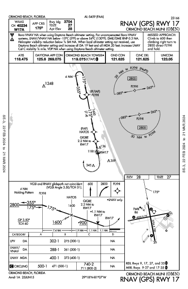 Ormond Beach Muni Ormond Beach, FL (KOMN): RNAV (GPS) RWY 17 (IAP)